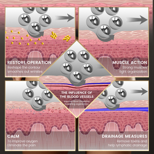 Salon Use 2 em 1 Máquina De Terapia Magnética Anel Fisioterapia Terapia Magnética Inner Ball Roller Ball Massage <span class=keywords><strong>Machine</strong></span> - Product Image 3