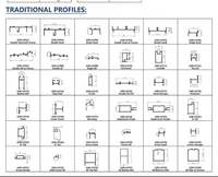 Perfil de Aluminio para Ventanas y Puertas, Serie 798, Extrusión de Aluminio Personalizada en Filipinas