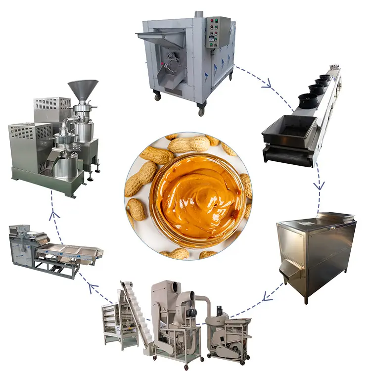 Fully automatic electric peanut butter maker machine stainless steel machine for peanut butter