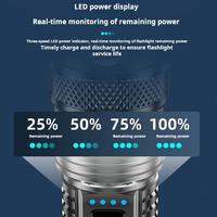 Linterna LED Recargable USB de Aleación de Aluminio con Haz Ajustable, 1200 Lúmenes, Distancia del Haz de 400-500M, Clasificación IP65 para Camping