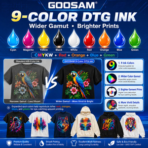 Ensemble d'encre DTG Goosam 9 couleurs RGBO CMYK Blanc pour têtes d'impression Ricoh Ri1000x G4 G5 G6 Gen4 Gen5 Gen6 Vente en gros - Product Image 2