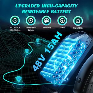 Bán buôn Xe đạp điện người lớn 1500W không chổi than trung tâm động cơ 20 "chất béo lốp tất cả các địa hình 7-tốc độ phía trước Hệ thống treo 60 dặm 48V 15ah - Product Image 3