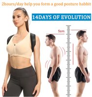 Correcteur de posture pour femmes et hommes, redresseur d'épaules réglable pour améliorer la posture du dos, soulagement du dos