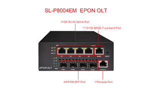 โรงงาน ZC-P1004EM 4 พอร์ต EPON OLT 4SFP 4GE สำหรับเครือข่าย FTTH รับประกัน 3 ปี มีสินค้าในสต็อก - Product Image 2