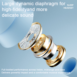 หูฟังแบบแบนสำหรับนอนเฉพาะทาง ช่วยให้นอนตะแคงได้อย่างสบายโดยไม่เจ็บหู พร้อมคุณสมบัติการป้องกันเสียงรบกวนและเสียงคุณภาพสูง - Product Image 2