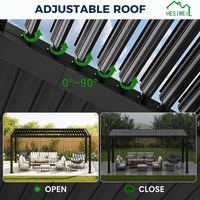 Pergola en aluminium pour jardin et terrasse avec toit à lames orientables rétractables
