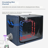 Boîte de nébulisation intérieure pliable pour animaux de compagnie, installation facile, chaleur, éternuements, maladies respiratoires, séchage après le bain pour chats et chiens, toutes saisons