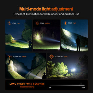 Lampe torche LED WOSEN L2 haute luminosité, rechargeable, en alliage d'aluminium, avec marteau de sécurité intégré, pour survie et secours sur le terrain - Product Image 3