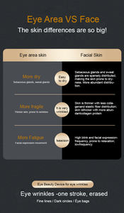 Appareil de massage oculaire portable ABS à température constante avec compresse chaude pour le soin des yeux - Product Image 3