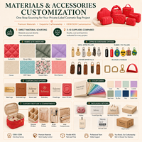 Trousse de toilette matelassée en polyester avec motif uni de luxe et fermeture ouverte - saloveybags