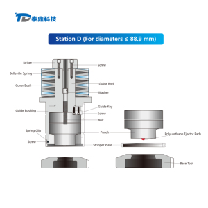 Moldes de Punzonado Rectangulares Personalizados para Prensa de Torreta CNC D-Station |   Estampado de Chapa Metálica Compatible con AMADA Taiding - Product Image 4