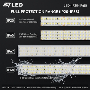 High Density 420LEDs/m <b>Led</b> Strip <b>Light</b> 24V SMD 2835 High Brightness Flexible <b>LED</b> <b>Light</b> Strip for Linear Decoration - Product Image 4