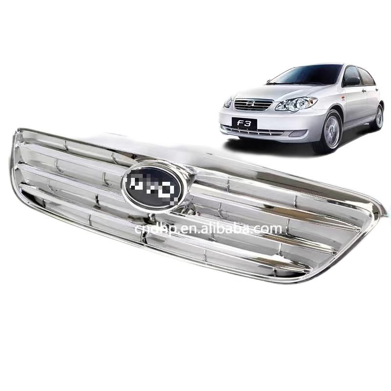 Efficient Solutions for Your Business with Cutting-Edge car