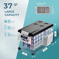 Réfrigérateur Euhomy 38QT (35L) à succès – Glacière électrique 12V portable pour voiture et voyage