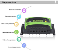 Contrôleur de système solaire automatique de haute qualité 20A 30A 40A 12V/24V contrôleur de Charge solaire PWM avec double clé USB en option