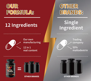 Männer Ultra Power 12 in 1 Schwarz Maca - Arginin Taurin Zink citrat Cistanche Wolf berry Tribulus Terrestris Extrakt Kapsel - Product Image 5