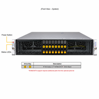 Serveur Hyper 2U Supermicro Série Gold AS-2126HS-TN, serveur de calcul haute performance pour centre de données d'entreprise, montable en rack, AMD EPYC