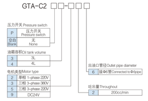 BAOTN — <span class=keywords><strong>pompe</strong></span> de lubrification électrique 4L PLC, appareil de transformation de graisse - Product Image 3