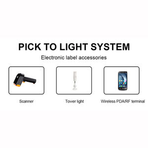 Беспроводная система Pick-to-Light с трехзначным дисплеем и электронными этикетками для экспресс-логистики и складов - Product Image 6
