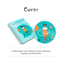 Carnet de notes spirale rigide personnalisé avec logo 2027 : Services d'impression professionnelle pour cadeaux de bien-être