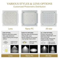 Lumière de canopée de station-service à LED montée en surface, 150W, haute puissance, lampe de station-service, IP66, étanche, éclairage de station-service