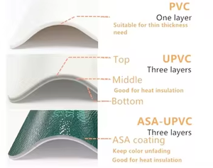 Fabrica De Techo De Plastico Polipropileno <span class=keywords><strong>Metro</strong></span> Roofing Tiles Plastic Laminas De Pvc Upvc Roof Sheet - Product Image 6