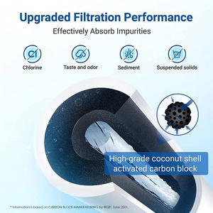 ULTRAWF Household <b>Refrigerator</b> Water Filter Cartridges Cross-Border Dropshipping Available Stocked for Efficient <b>Refrigerator</b> - Product Image 6
