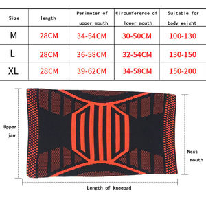 Penyangga Lutut Nylon Menics OEM/ODM yang Dapat Disesuaikan, Bernapas, Anti-Selip, Pelindung Lutut dengan Perlindungan Komprehensif - Product Image 3