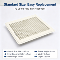 Grille de ventilation linéaire BaoYun PCP en plastique blanc durable, réglable, à persiennes, pour retour d'air HVAC