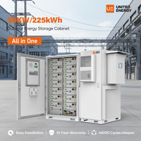 Système de Stockage d'Énergie Solaire Tout-en-un avec Onduleur Hybride Triphasé 50kW + Batterie 215kWh et Communication de Surveillance à Distance