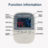 Oxymètre de pouls portable sans fil vétérinaire BLE, capteur Spo2, application gratuite, produit médical pour animaux de compagnie à distance