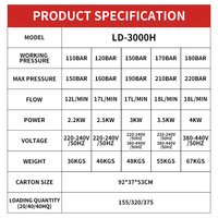LORDMATE 3kw Machine à laver électrique commerciale pour voiture Nouvelle laveuse ultra haute pression 220V pour le nettoyage de la saleté tenace