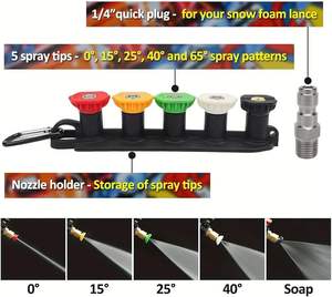 Laveuse <span class=keywords><strong>haute</strong></span> <span class=keywords><strong>pression</strong></span> électrique 4000 PSI en gros d'usine, raccord rapide 1/4 pouce, peinture colorée, pour <span class=keywords><strong>lavage</strong></span> et nettoyage de voitures - Product Image 5