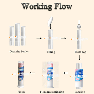 Tự động bơm hành động kem đánh răng điền đóng nắp ghi nhãn gói dây chuyền sản xuất - Product Image 3