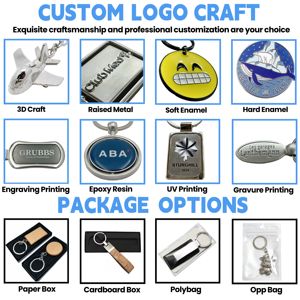 قلادة وسلسلة مفاتيح على شكل ملاقط جيتار مخصصة الأكثر مبيعًا، إكسسوار إضافي، قلادة ملاقط جيتار لفرق الروك - Product Image 5