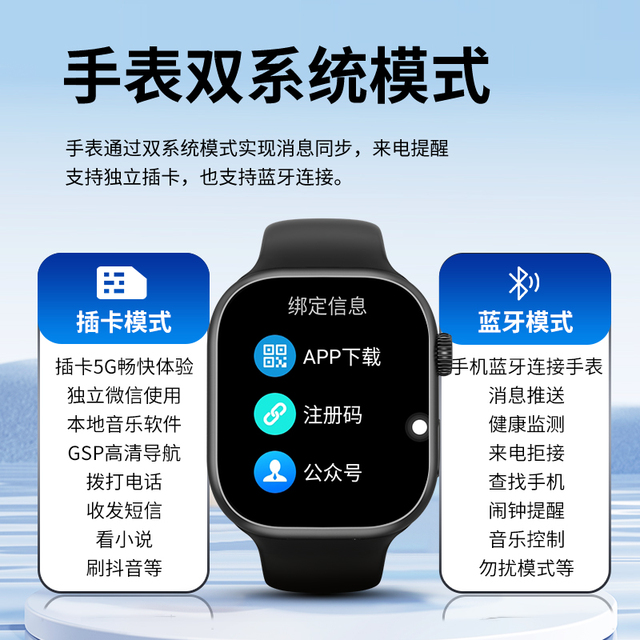 4G Smartwatch # GPS, WiFi & BT Connection & Nano SIM Card for Global Use # M16