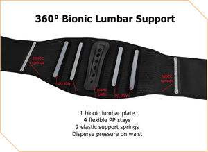 <span class=keywords><strong>Ceinture</strong></span> <span class=keywords><strong>lombaire</strong></span> respirante en filet avec logo personnalisé, bretelles amovibles et support de taille auto-agrippant pour les déménageurs - Product Image 3