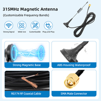 Antenne à ventouse 315MHz 433MHz 470MHz 490MHz 5dBi omnidirectionnelle magnétique SMA mâle pour module sans fil LoRa