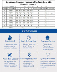 カスタムCNC加工アルミニウム製オートバイショックアブソーバー部品（機械加工用） |   耐久性のあるオフロードサスペンションアップグレード - Product Image 6