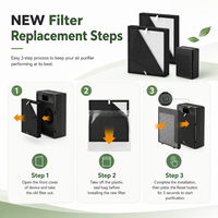 Lot de 2 pré-filtres lavables HEPA au charbon actif pour purificateur d'air sur pied – Expédition rapide depuis l'entrepôt américain – Filtre de remplacement