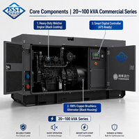 Générateur diesel Weichai JSST 20 kVA 30 kVA 100 kVA triphasé super silencieux pour alimentation de secours