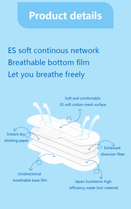 Biologische Katoenen Maandverband Hoge Kwaliteit Private Label Hygiëneproducten Super Absorberende Groothandelsprijs - Product Image 2