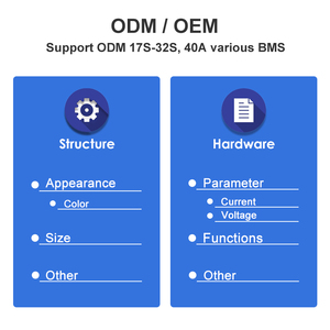 TDT 12V/24V/36V/48V/60V/<span class=keywords><strong>72V</strong></span>/84V/96V BMS 3S 4S 7S 8S 10S 13S 16S 32S Hệ Thống Quản Lý Pin Li-ion 20A/30A/40A/50A Lifepo4 Bms - Product Image 4