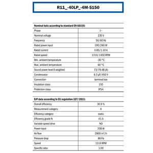 Ventilateurs axiaux Hidria 230 V 50/60 Hz 0,85/1,10 A AC pour le refroidissement, la congélation, la climatisation, le chauffage et la ventilation - Product Image 4