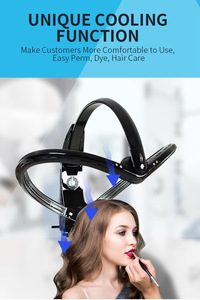 Calentador de Cabello Profesional de Diseño Abierto y Giratorio con Acabado UV, Procesador de Peluquería Multiángulo Ajustable - Product Image 6