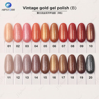 Vernis Gel Couleur Sans HEMA ni TPO Ruisengel – Fournisseur d'Articles de Beauté pour Ongles – Gel UV/LED Soak Off Gris Clair – Personnalisable