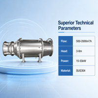 Pompe tubulaire submersible en acier inoxydable SS304 SS316 certifiée ISO, machine de déshydratation à grand volume et à flux axial