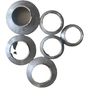 Wholesale rotary screen printing machine end rings For Your Business ...