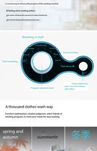 7KG onduleur basse à économie d'énergie 95 degrés haute température cuisson et lavage ménage automatique tambour Machine à laver - Product Image 6