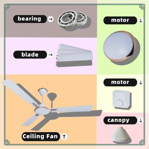 Ventilador de Techo Mecánico Eléctrico Grompton <span class=keywords><strong>ARUA</strong></span> de 56 Pulgadas/1400 mm, 220-240 V, de Metal, para Uso Comercial, Doméstico, en Exteriores, Hoteles - Product Image 3